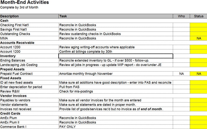 Month-end Closing Procedure and Checklist