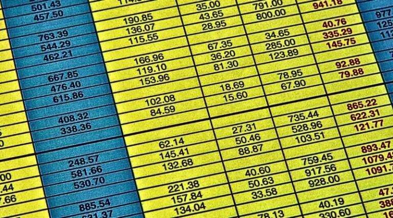 Quantrix Year Over Year Math