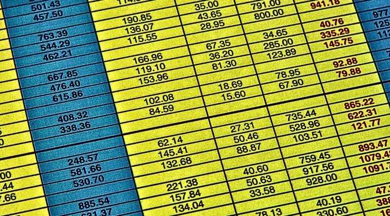 Quantrix Year Over Year Math