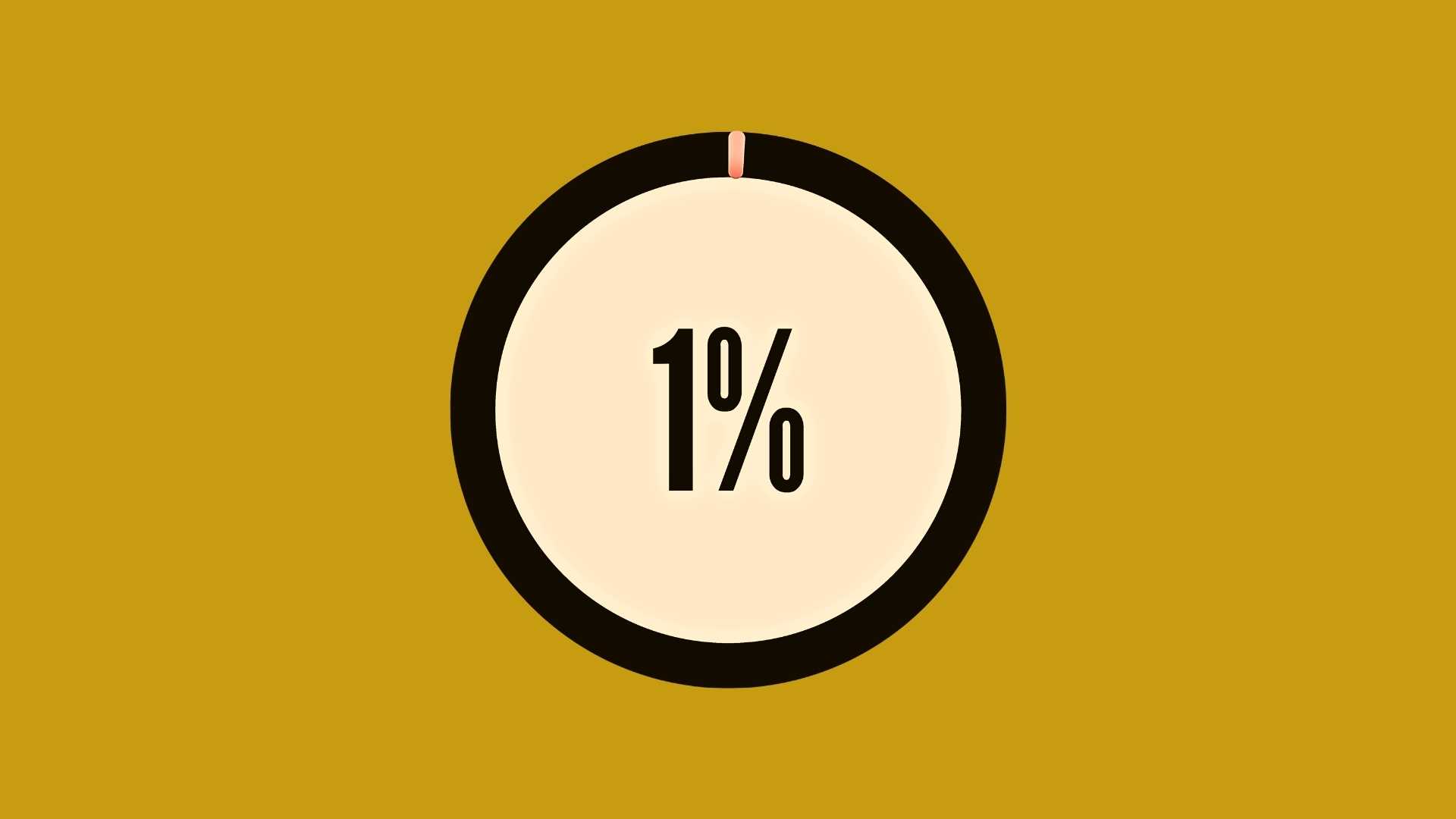 The cover image for this post includes the number 1 with a percentage sign inside a circle with a black border. At the top of the border, 1 percent of the circle includes a color revealing a small slice of the bigger circle.