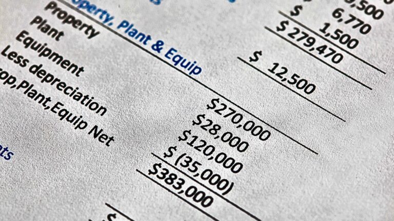 Balance Sheet Analytics