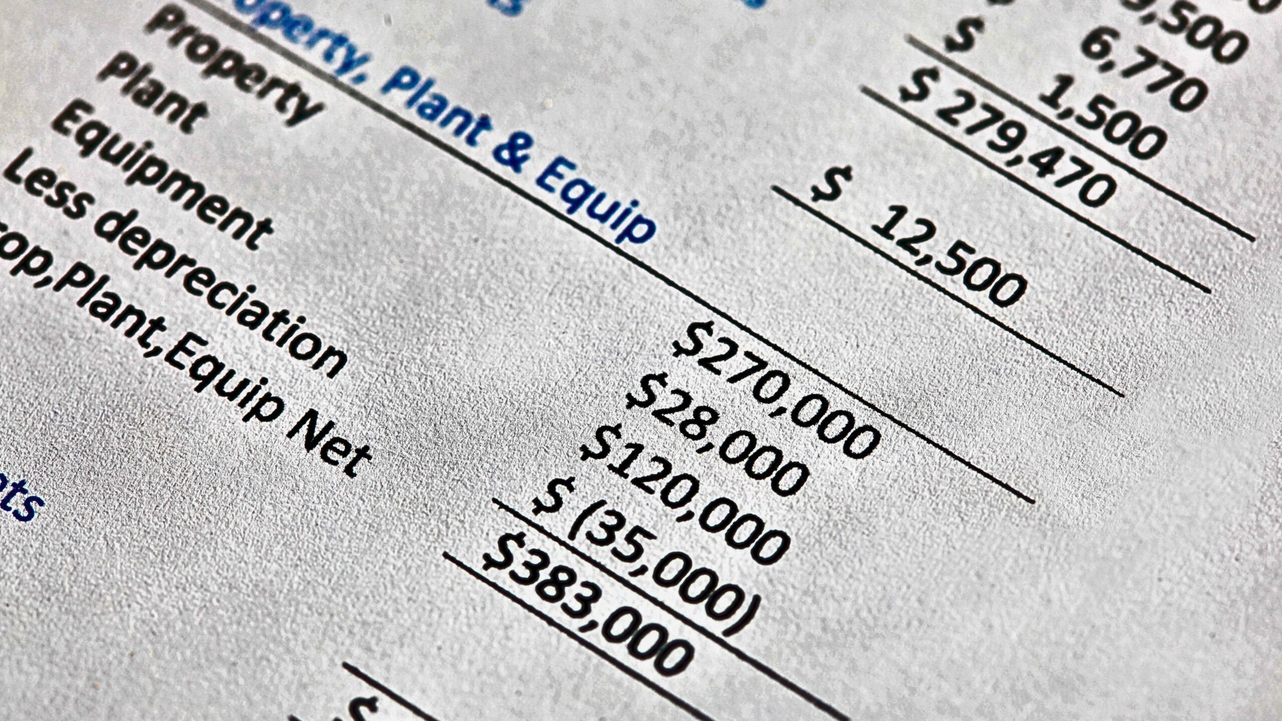 Balance Sheet Analytics